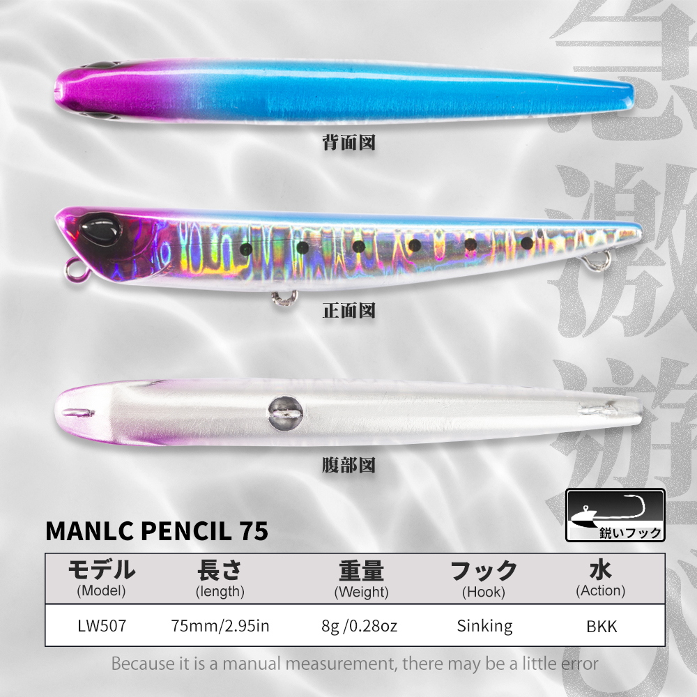 Hunthouse Bay RUF MANIC 75mm/8 - Rain Stick Percussion บทวิจารณ์และราคา