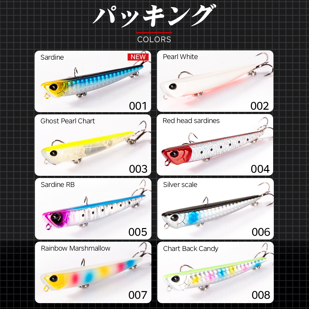 Hunthouse Bay RUF MANIC 75mm/8 - Rain Stick Percussion บทวิจารณ์และราคา