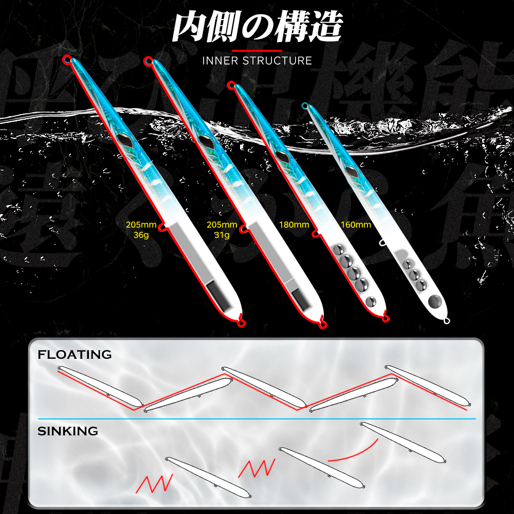 Hunthouse Stylo 210 Spinning L - Rain Stick Percussion บทวิจารณ์และราคา