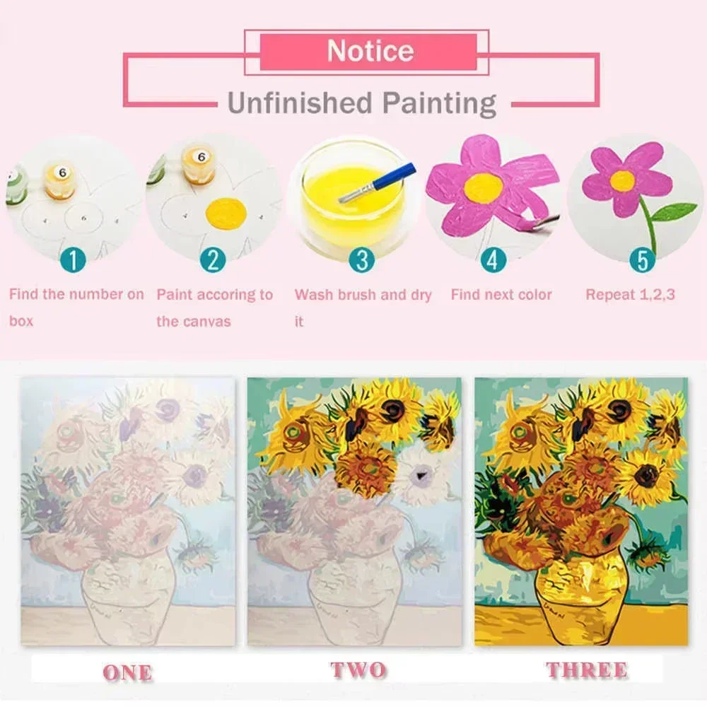 Saxophone Piano Acrylic Digita - Musical Instrument Painting บทวิจารณ์และราคา